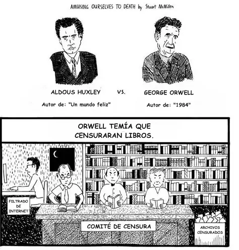 orwell