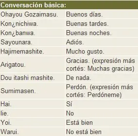 aprender