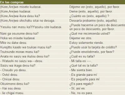idioma