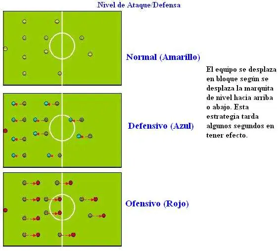 futbol
