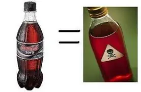 Coca Cola