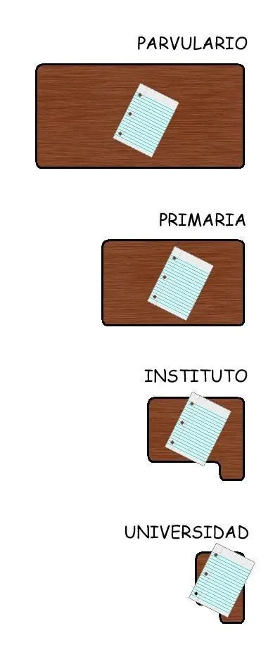 payasadas