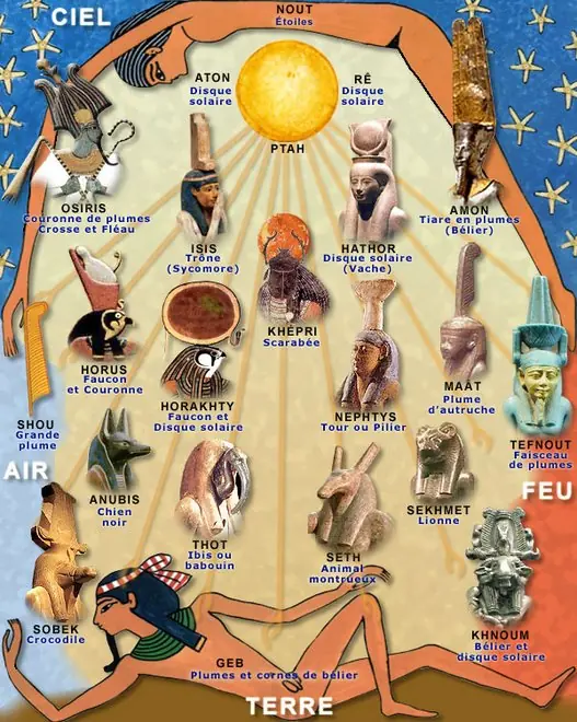 ra