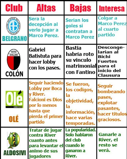 futbol
