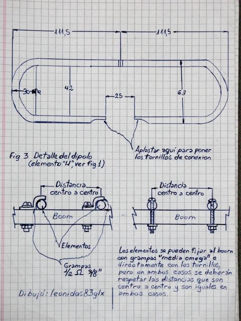 uhf
