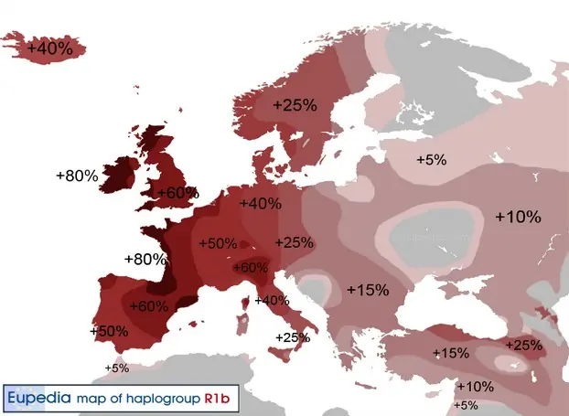 Mapa genético de Europa y de España en particular