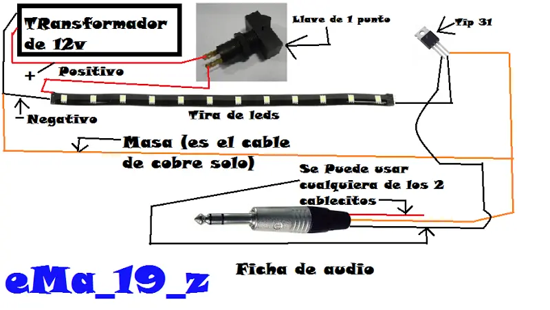 para