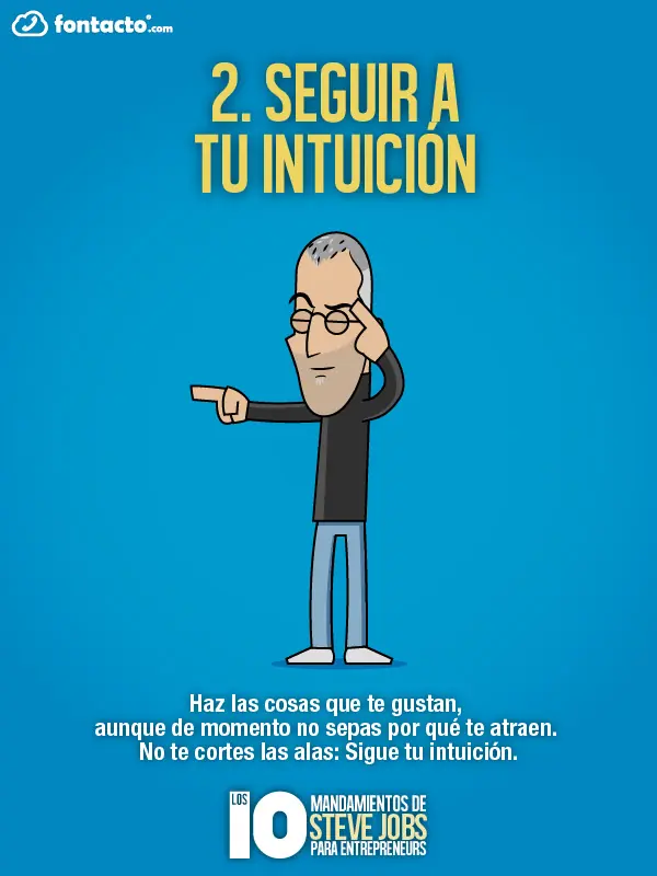 Jobs