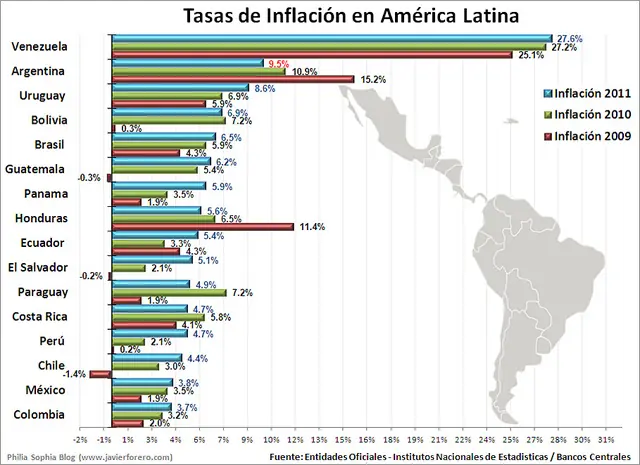 desplazados