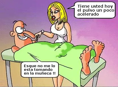 Grafico