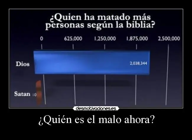 parte 2