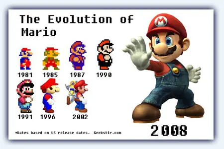 super mario