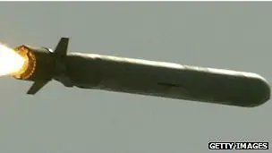 Armas en Guerra contra Siria