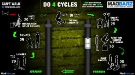 routine