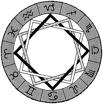 zodiaco
