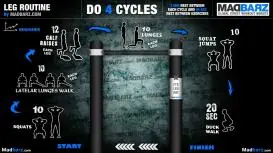 No tienes para el Gym...... Prueba street workout!!
