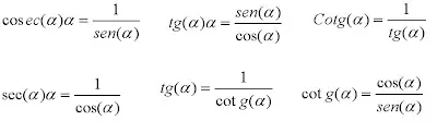 Formulas y relaciones trigonométricas