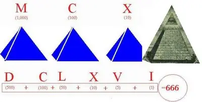 Illuminati