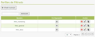 corta fuego