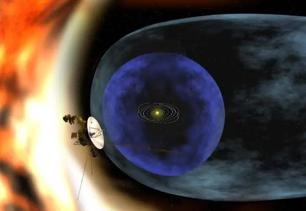 Lo Sabias? Esto paso en la ciencia...