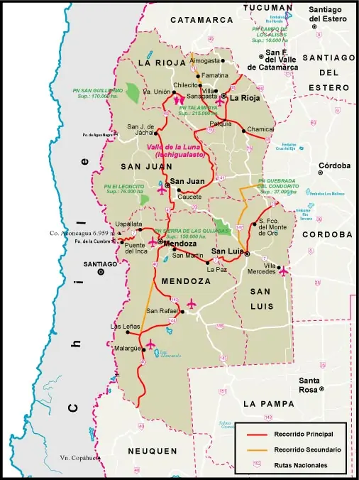 turismo