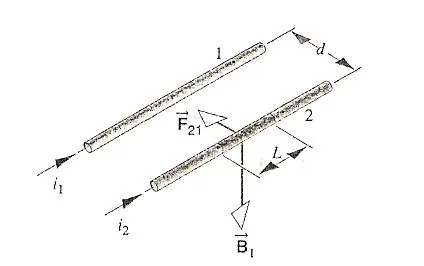 electricidad