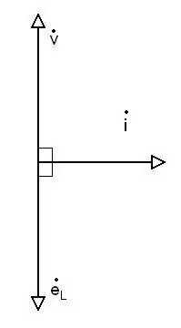 magnetico