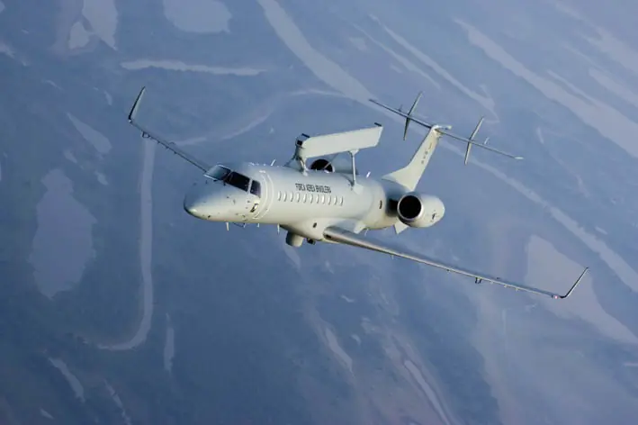 aviones latinoamerica