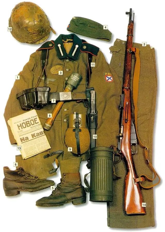 Uniformes de la 2 Guerra Mundial!!