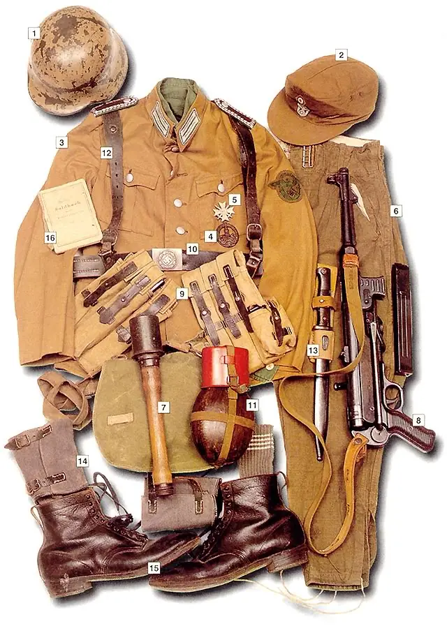 armas