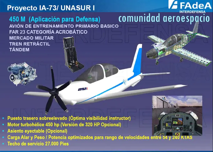 Aeronaves hechas en latinoamerica.