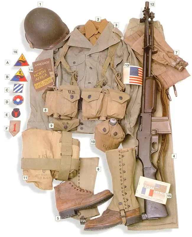 Segunda Guerra Mundial