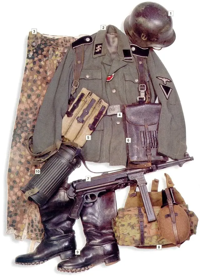 Uniformes de la 2 Guerra Mundial!!