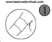 facil