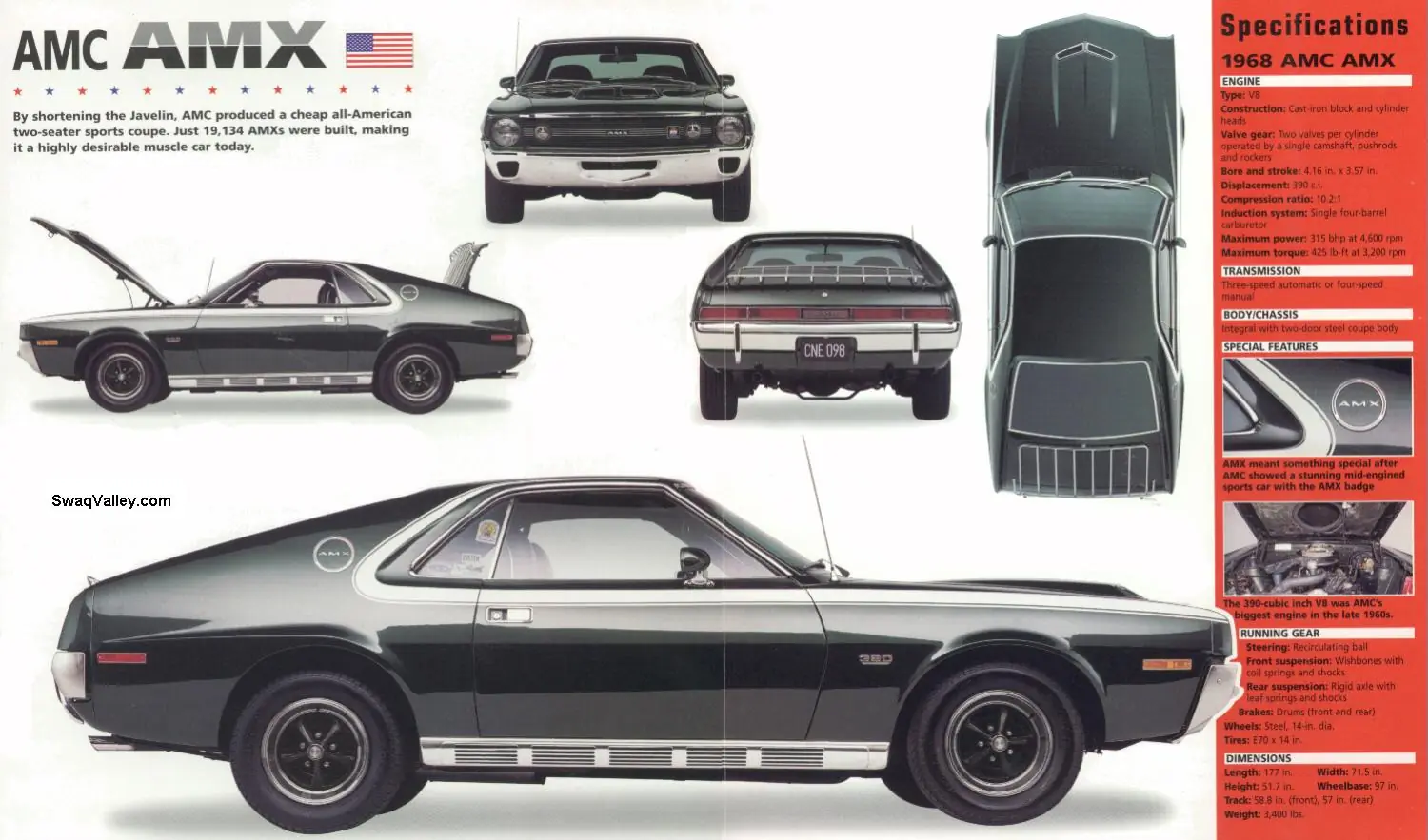 ¡American Power, American Muscle!