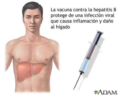 sintomas