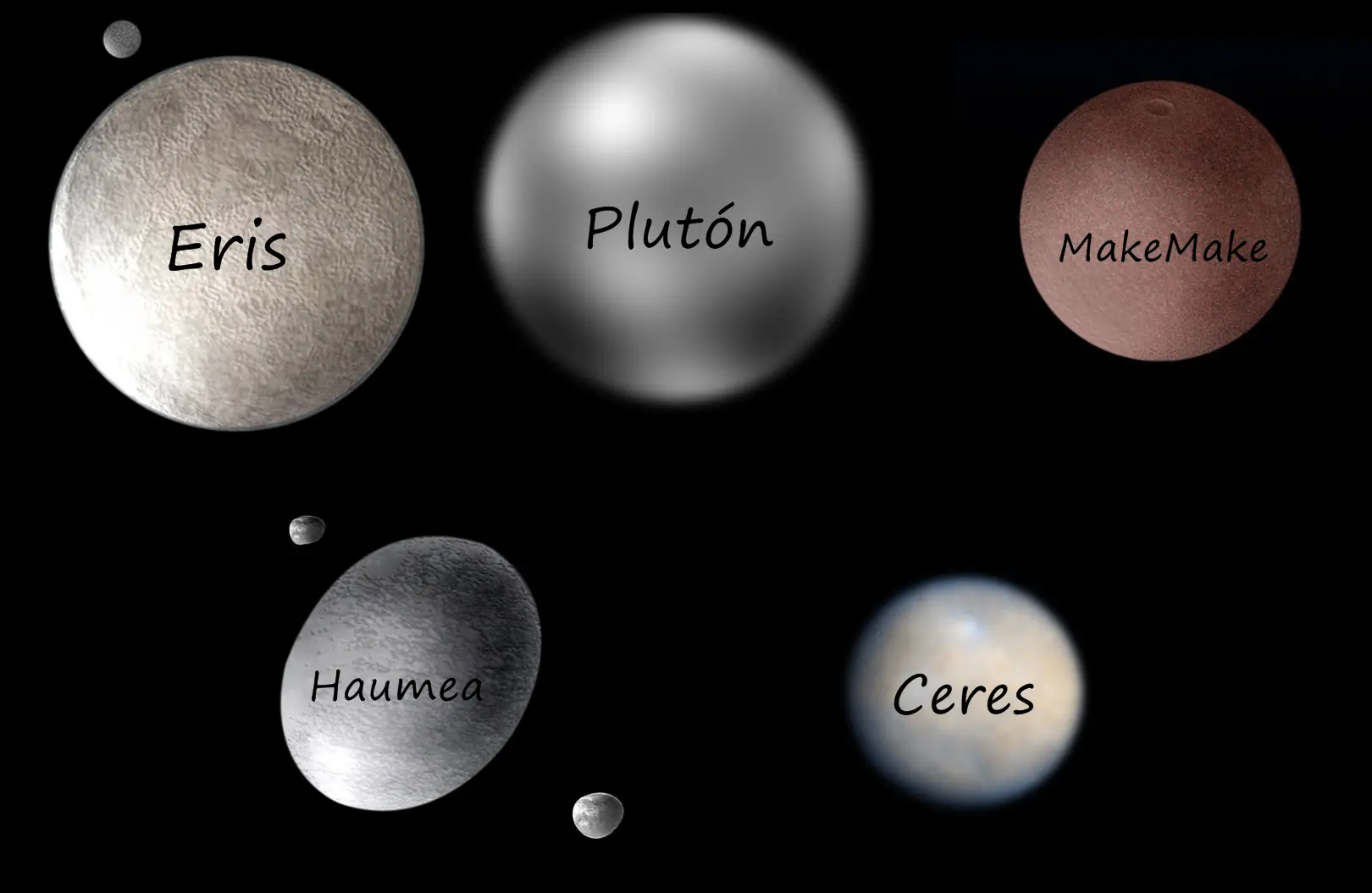 Saturno