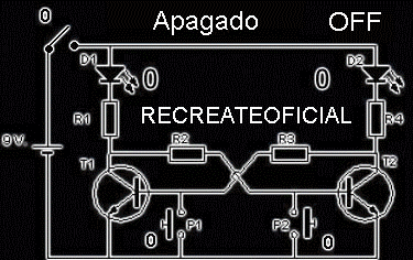 temporizador