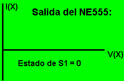 circuito