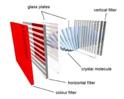 lcd