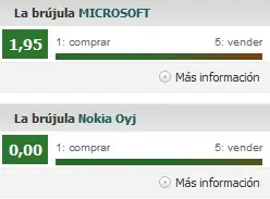 Nokia y Microsoft se unen (toda la info)