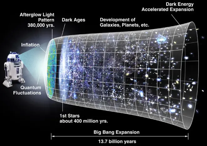 Es tu existencia simplemente un holograma?0.o