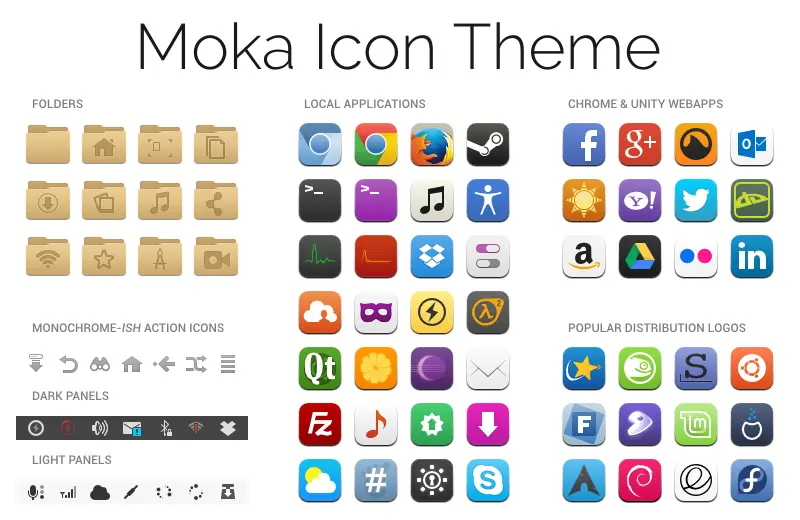 Iconos