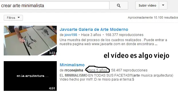 arte minimalista