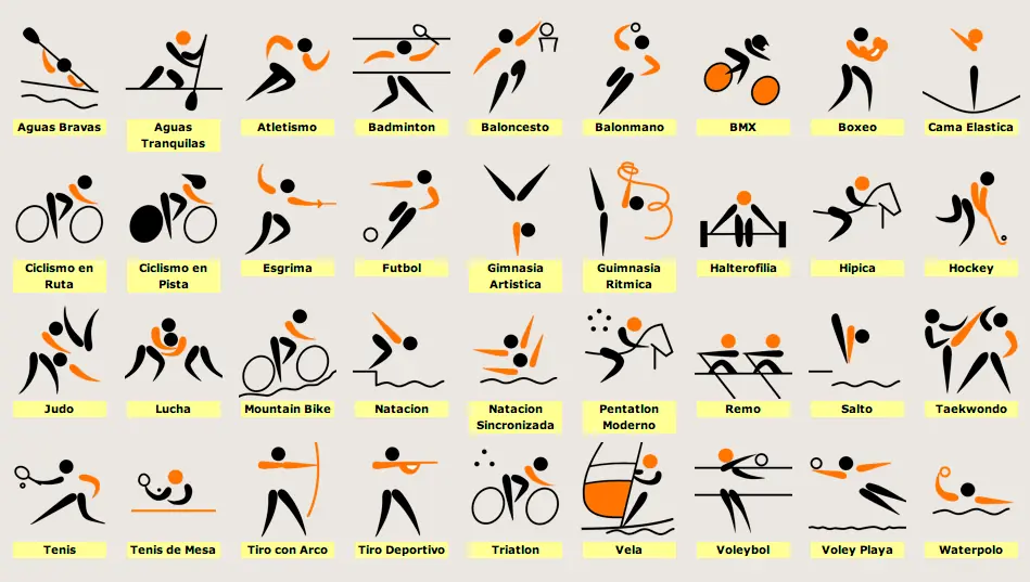 El por que de Practicar un Deporte