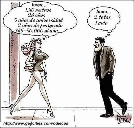 graficos