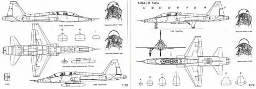 aviones