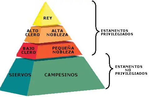 actualidad
