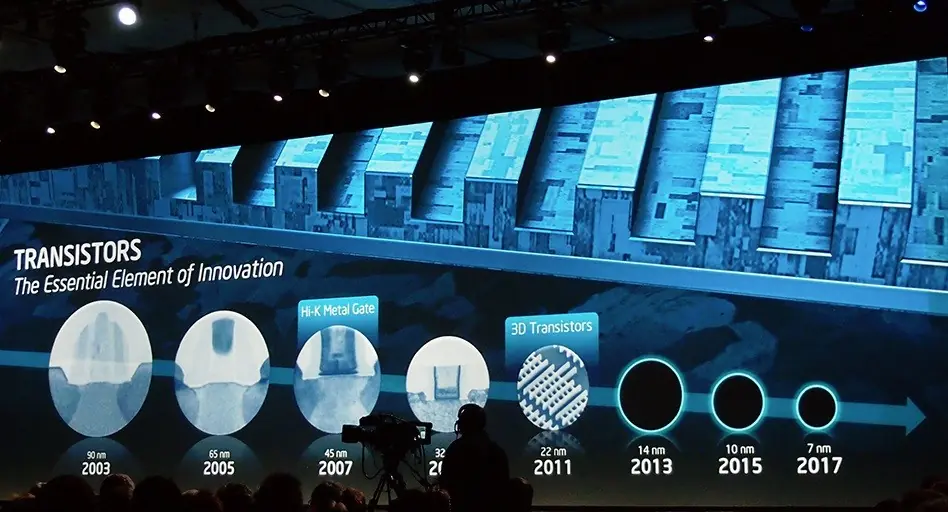 intel deja en segundo plano procesadores para pc