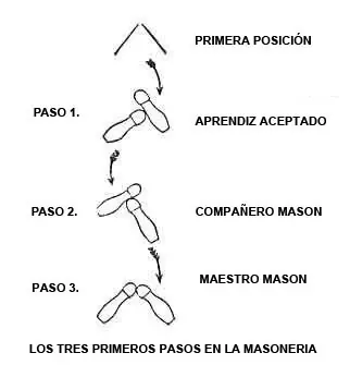 comun